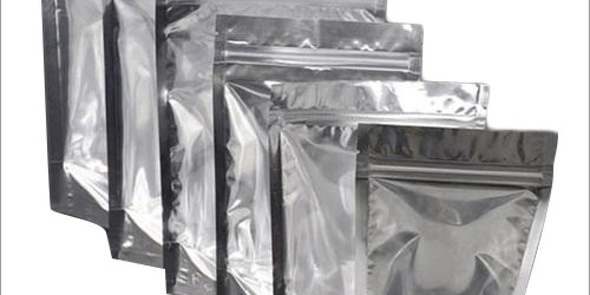 Aluminium Foil Pouches Market Key Obstacles and Opportunities Shaping Future Flexible Packaging Growth