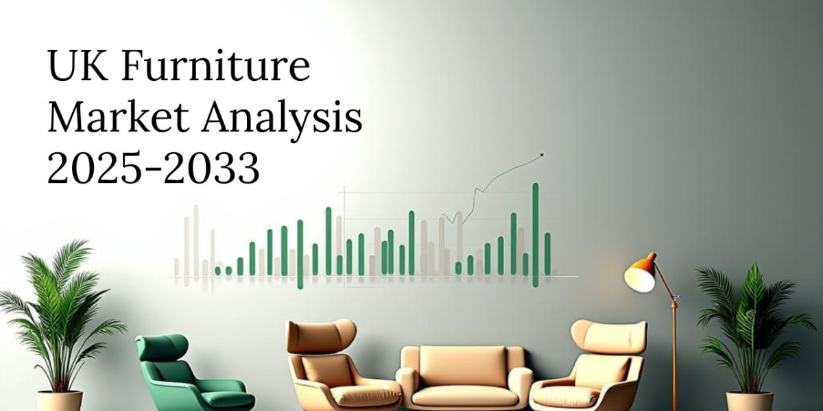 UK Furniture Industry Report CAGR of 4.03% During 2025-2033