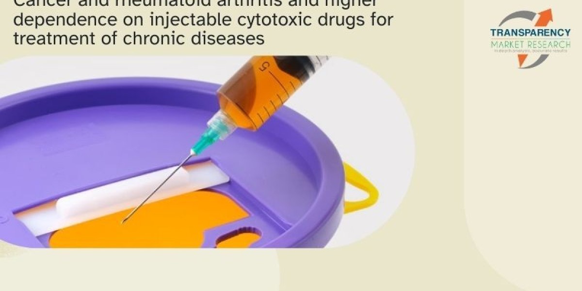 Injectable Cytotoxic Drugs Market Growth Driven by Rising Cancer Incidence