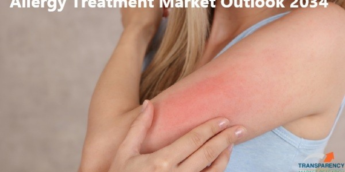 Allergy Treatment Market Size, Demand, Analysis, On-Going Trends, Status, Forecast 2034