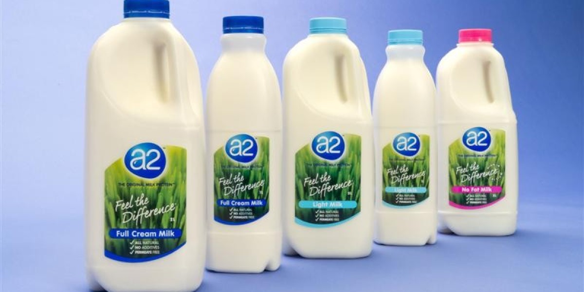 A2 Milk Market Booms: Health Trends and Lactose Sensitivity Drive Growth to 2033