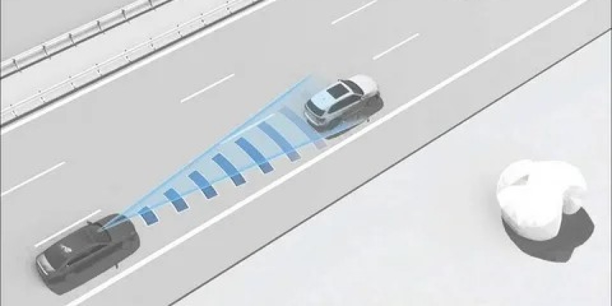 Front Collision Warning Market 2025 Size, Growth Analysis Report, Forecast to 2035