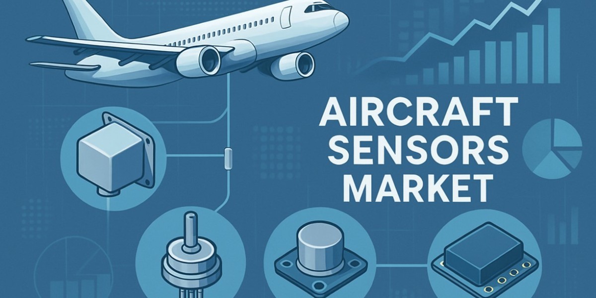 Aircraft Sensors Market Size, Share, Trends, Industry Analysis : Research Methodology from 2025 to 2035