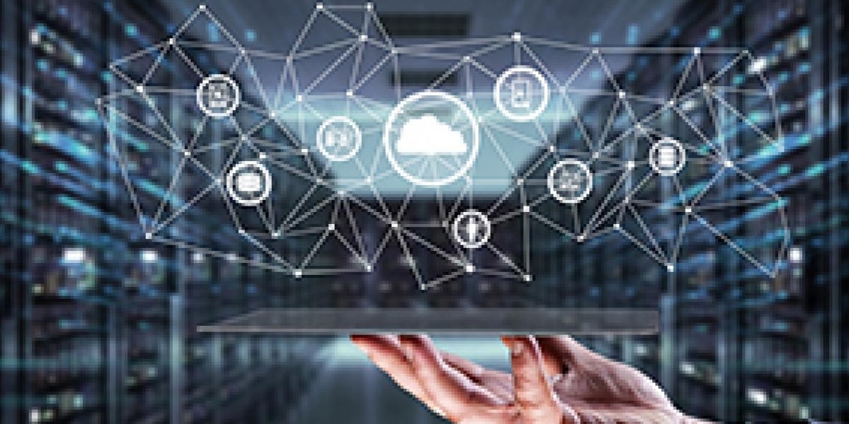 UK Enterprise File Synchronization Sharing Market Demand, Emerging Technologies | 2035