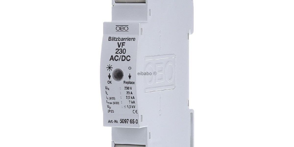 AC Surge Protection Device Market, Trends, Business Strategies 2025-2032