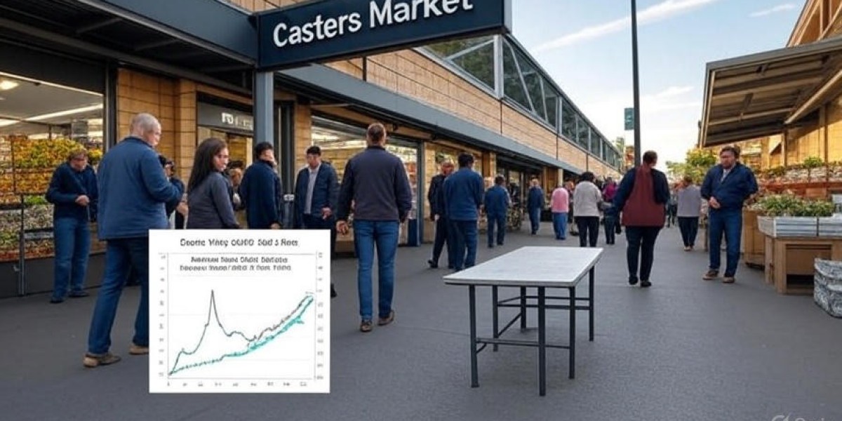 Casters Market to Grow to USD 23.7 Billion by 2035