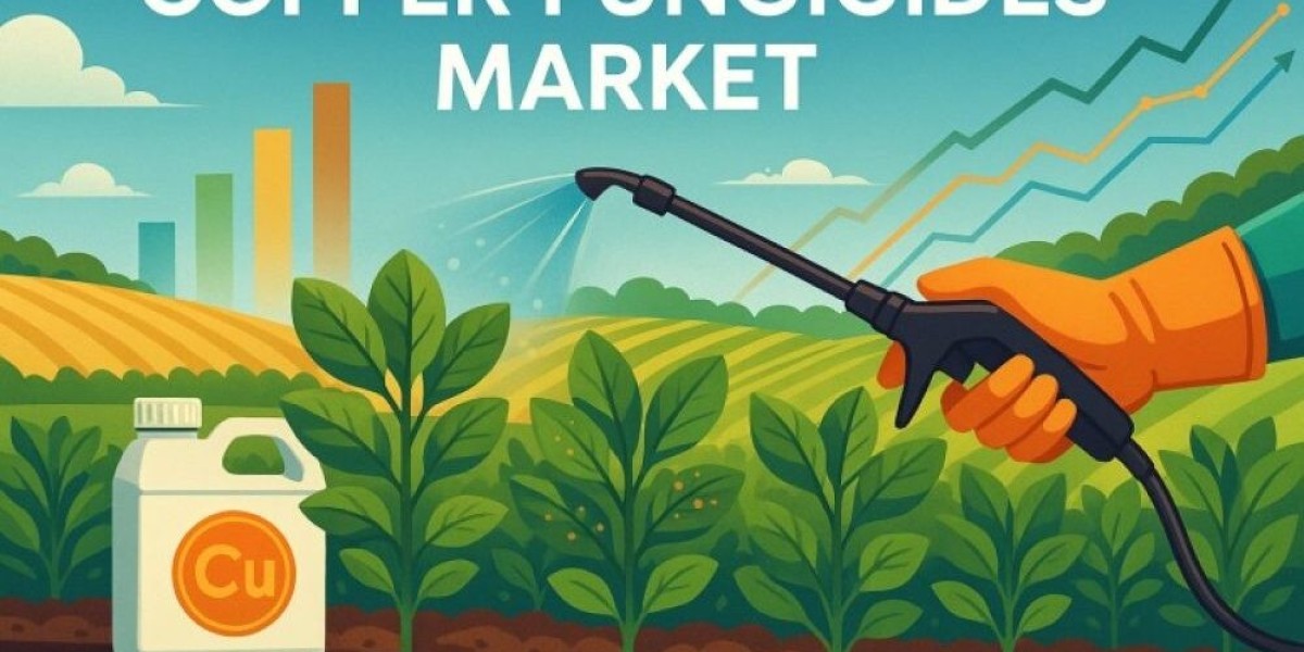 Copper Fungicides Market 2025 Growth, Trends Analysis Report 2035