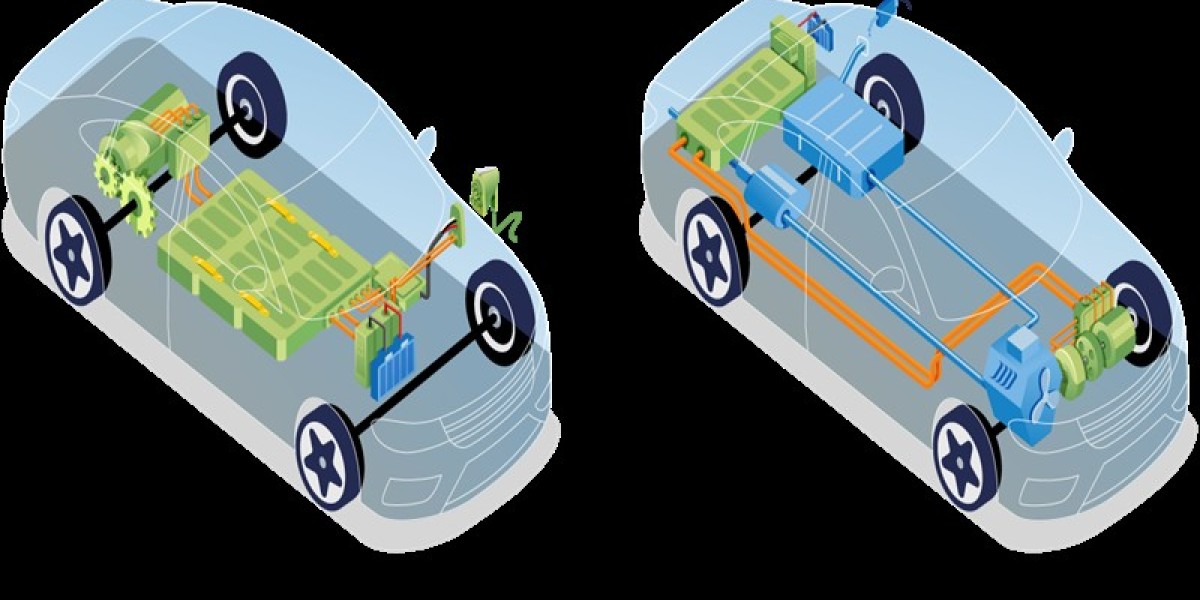 Hybrid and Electric Vehicles Market is set for a Potential Growth Worldwide: Excellent Technology Trends with Business A