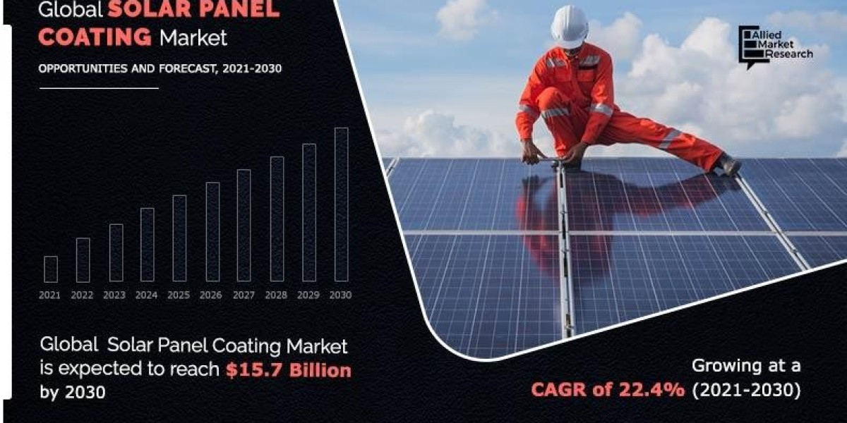 Solar Panel Coatings Market Dynamics and Future Prospects, 2030