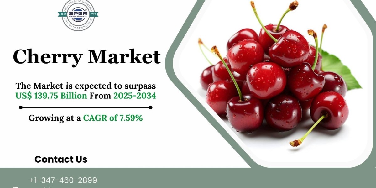 Cherry Market Demand, Trends and Investment