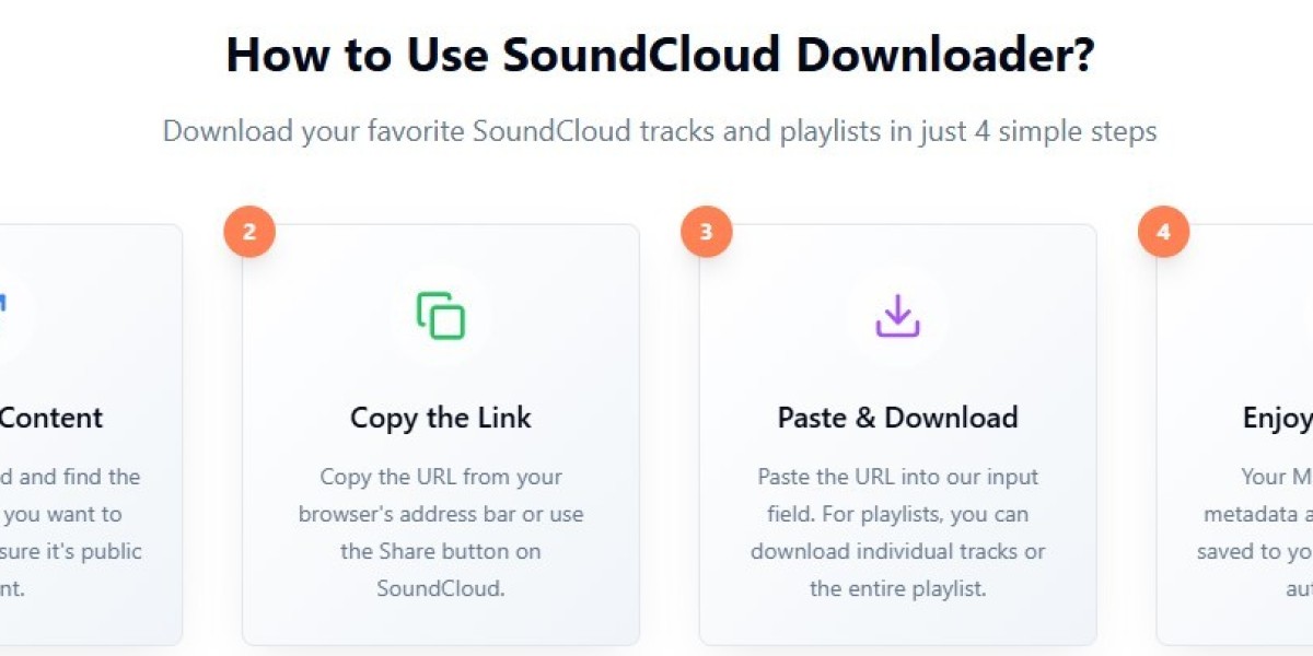Unlock Offline Audio: A Reliable and Fast Soundcloud Downloader Solution from scloudsave