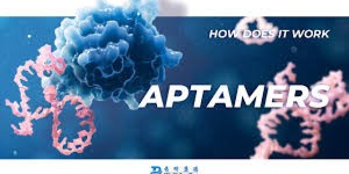 Aptamer Market research discussing product innovations, applications, and industry challenges for stakeholders
