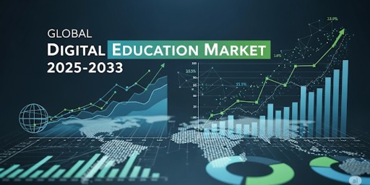 Digital Education Market Research Report: Size, Share, and Growth Drivers (2025–2033)