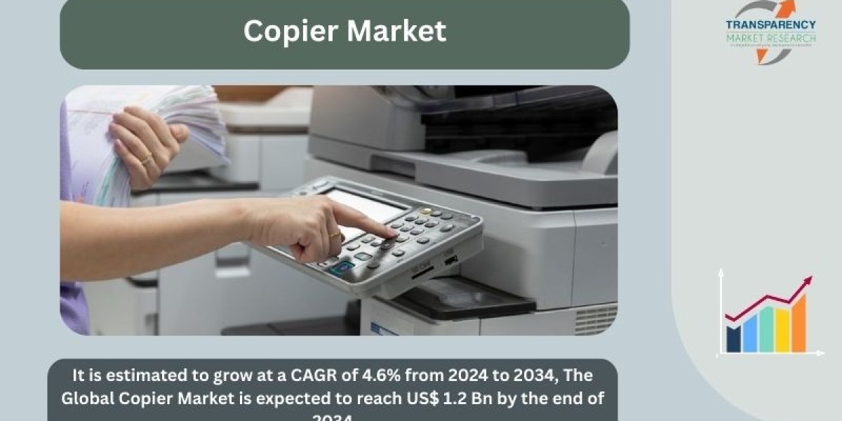 Emerging Trends Transforming the Global Copier Industry