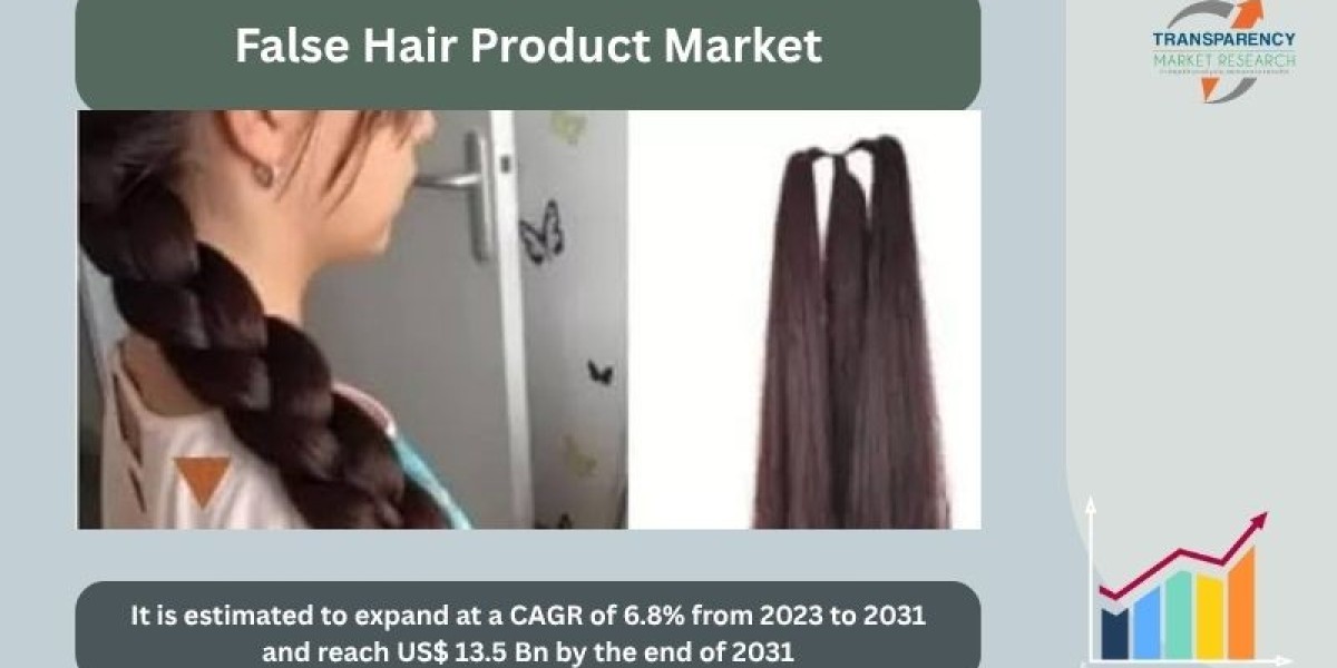 Growth Drivers and Key Trends in the False Hair Product Industry
