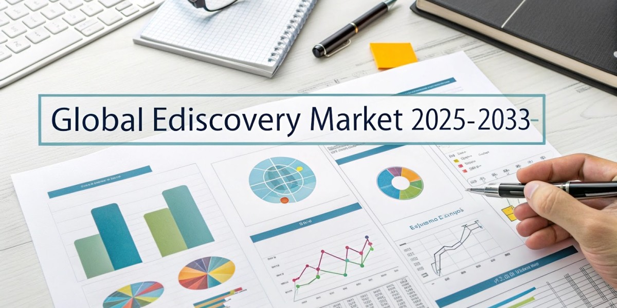 eDiscovery Market Trends, Share, Industry Insights, and Report 2025-2033