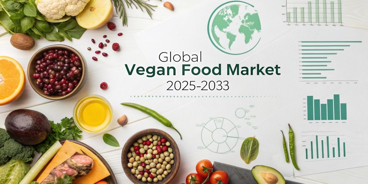 Vegan Food Market Share, Price Trends, Growth Drivers, and Forecast 2025-2033