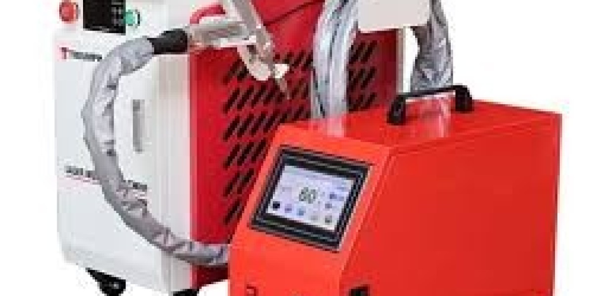 Laser Welding Machine Market impact of automation trends on production efficiency