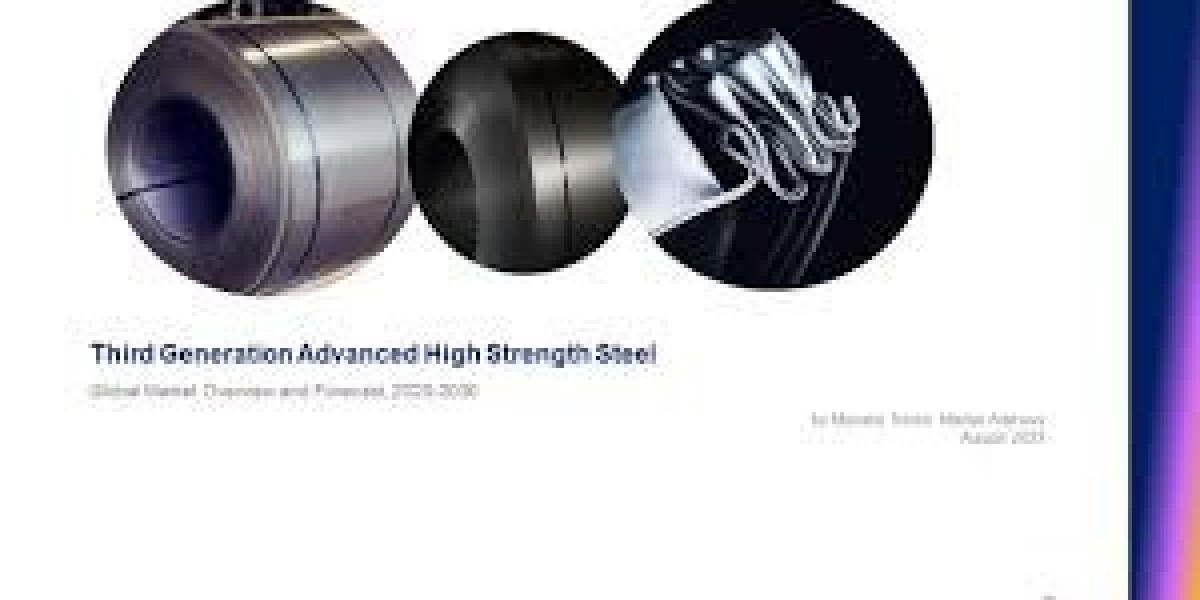 Third Generation Advanced High Strength Steel Market demand analysis across major industrial applications globally