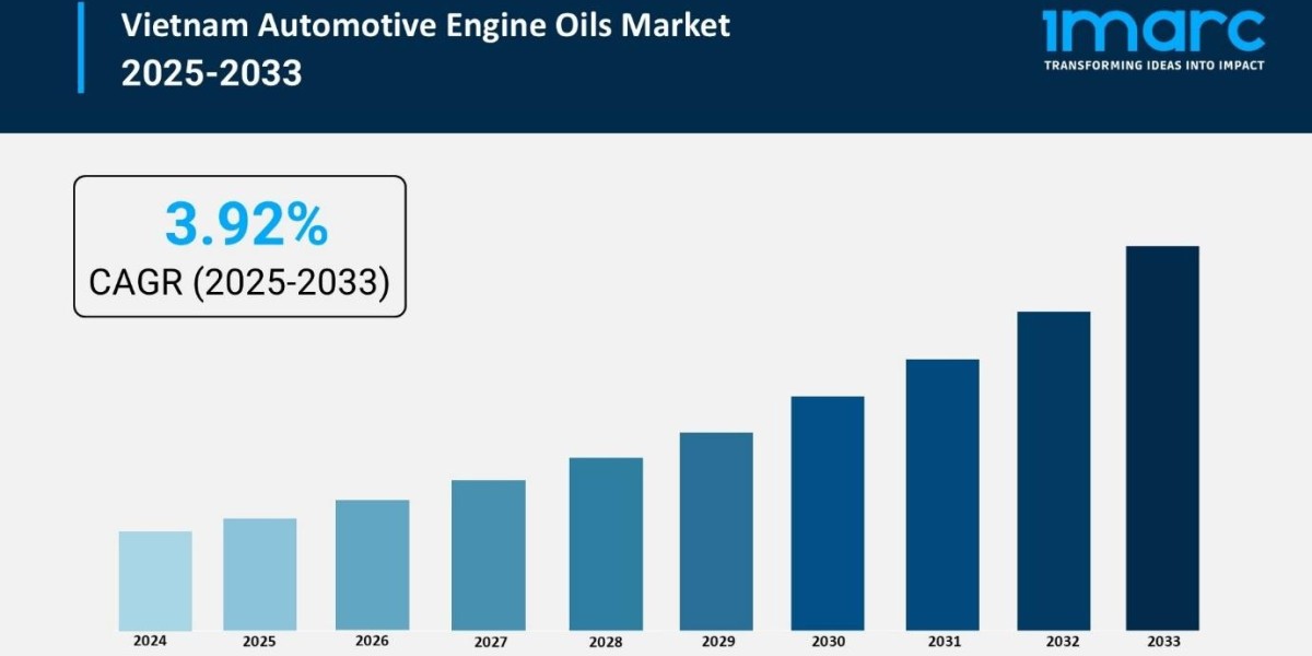 Vietnam Automotive Engine Oils Market Size, Share, Industry Trends, Growth and Report 2025-2033