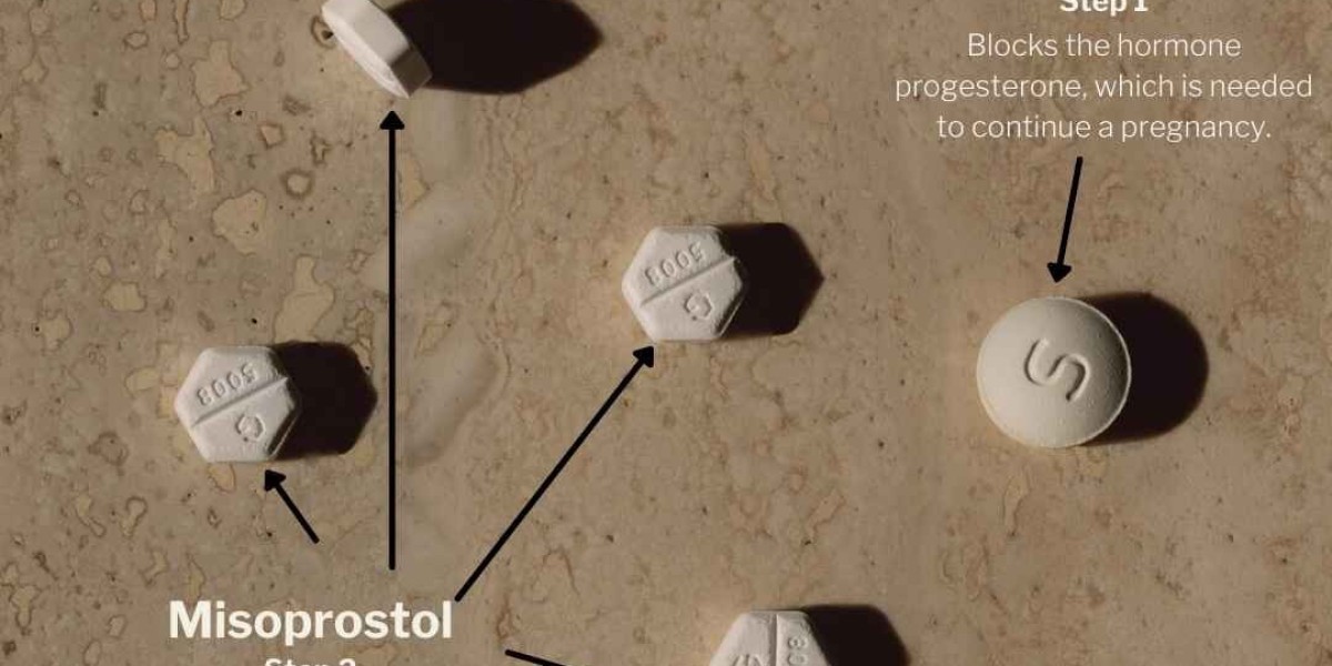 Buy Abortion Pill Online: Telehealth Access Across the USA