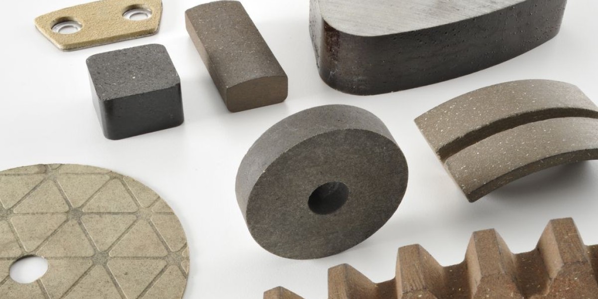 Global Friction Materials Market Forecast 2023-2033: Trends, Drivers & Key Segments