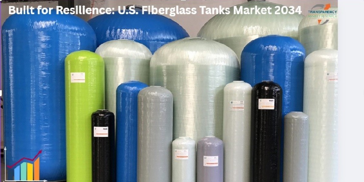 U.S. Fiberglass Tanks Market Growth Outlook, Opportunities and Forecast 2034