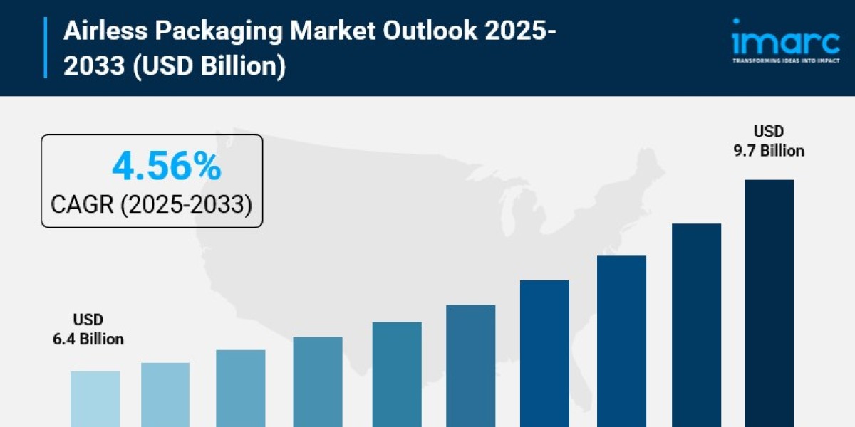 Airless Packaging Market Size, Share, Industry Trends, Growth Factors and Forecast 2025-2033