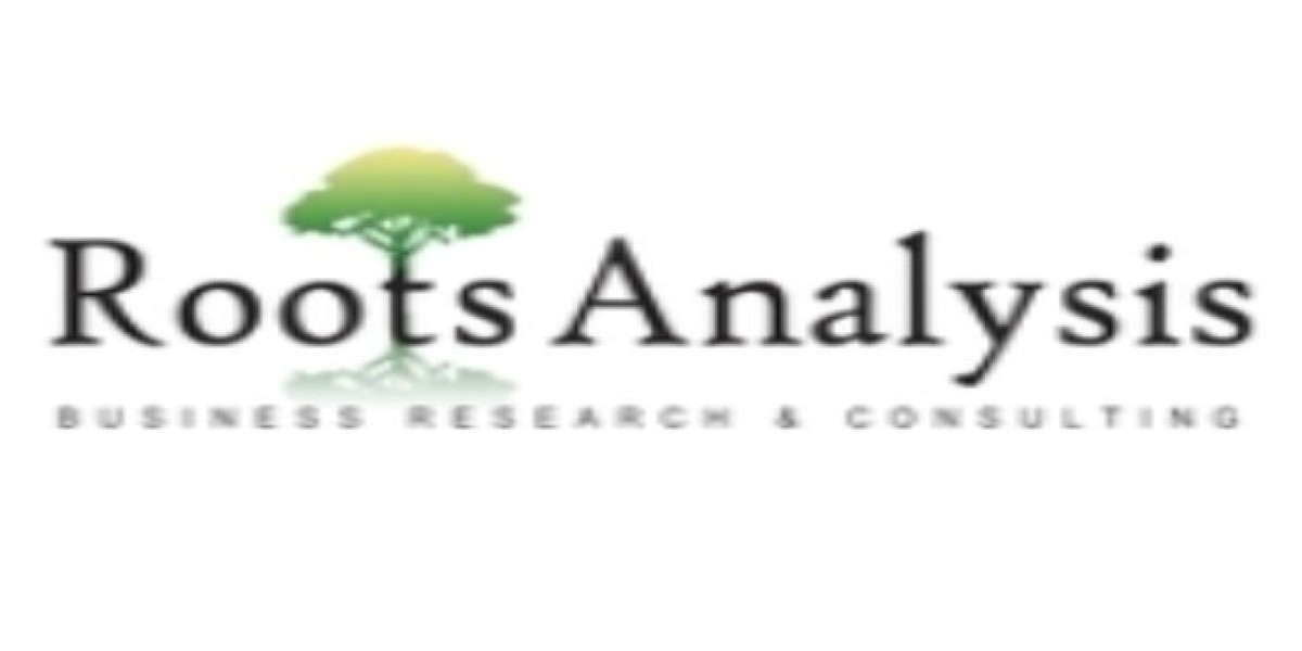 Viral Vector Manufacturing Market Growth Prospects, Developments Plans, Future Insights and Trends Analysis Till 2035