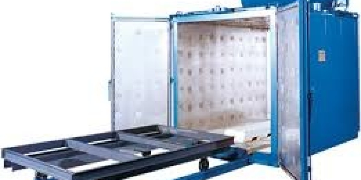 Burn-off Oven Market growing with rising adoption across aerospace and heavy engineering industries