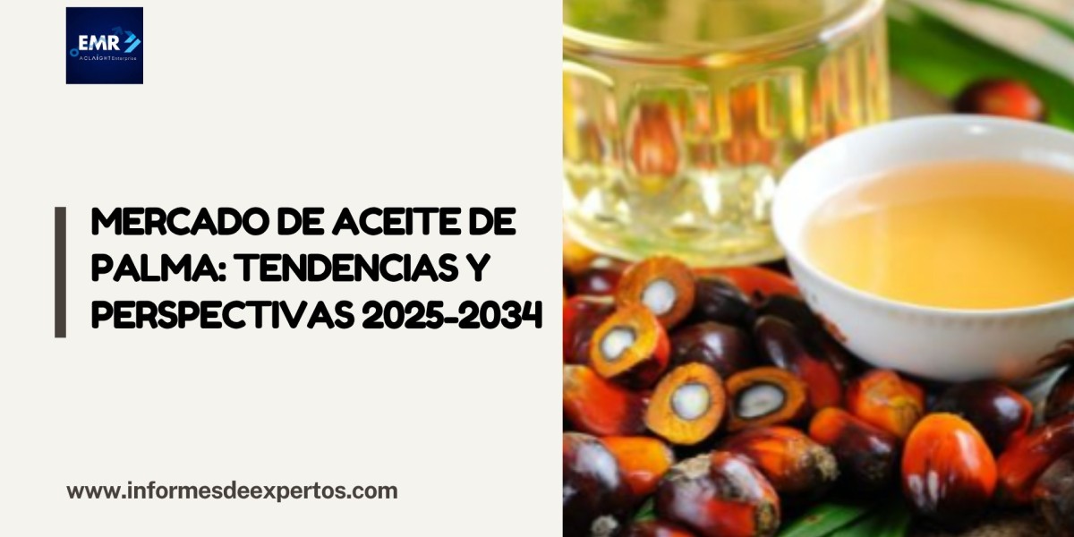 Mercado de Aceite de Palma: Tendencias y Perspectivas 2025-2034