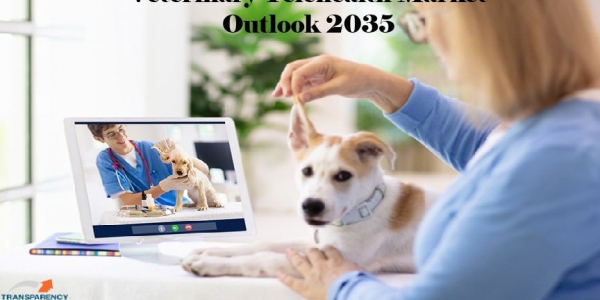 Veterinary Telehealth Market Growth Outlook, Opportunities and Forecast 2035