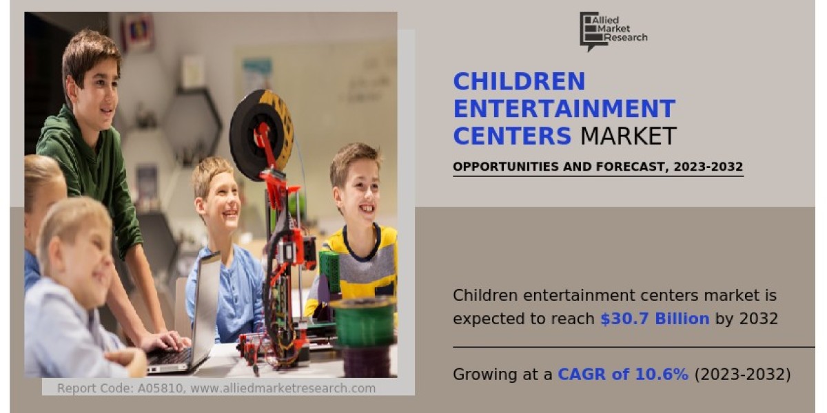 Future of Children Entertainment Centers: Digital Gaming, AR/VR Integration, and Market Forecast, 2022–2032