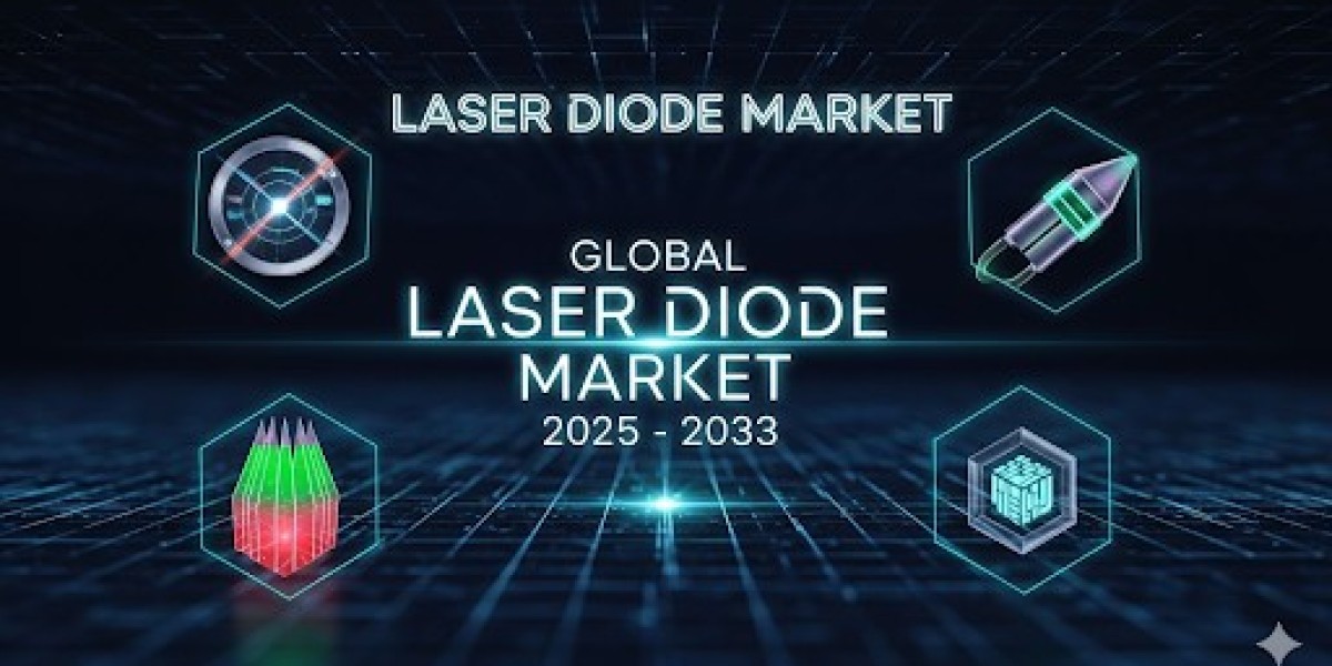 Laser Diode Market: Manufacturing Trends and Global Industry Forecast 2025–2033