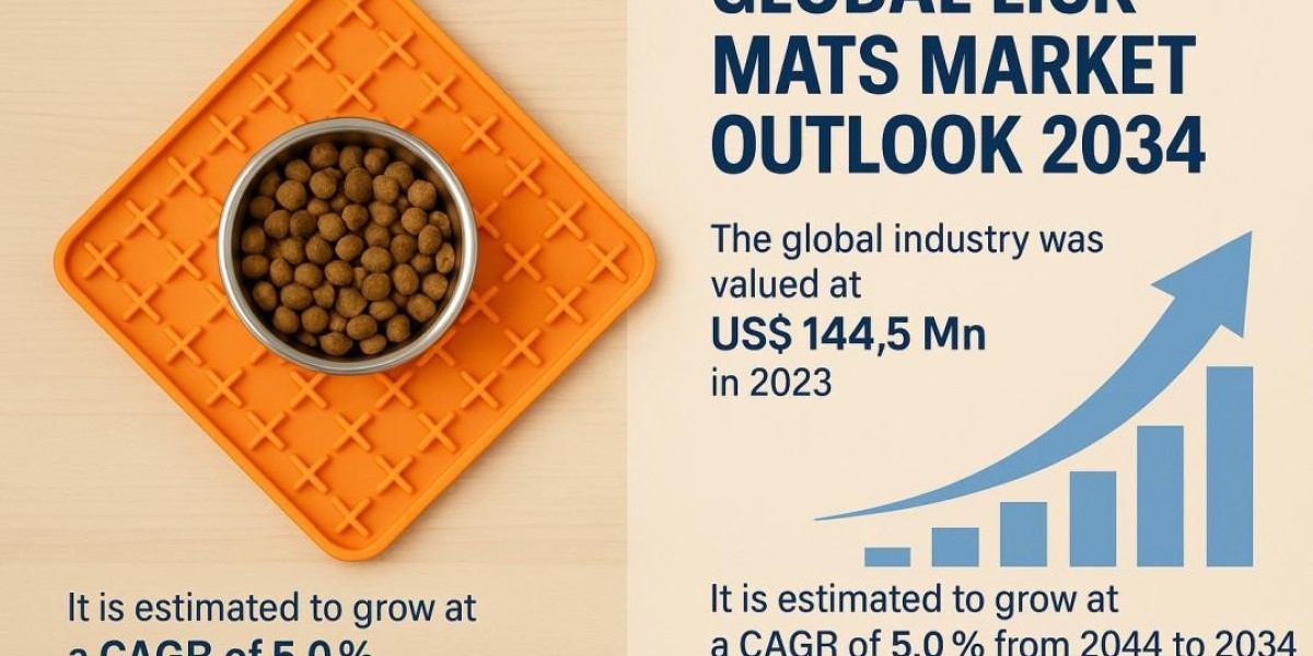 Calming Pets Everywhere: The Expanding Lick Mats Market