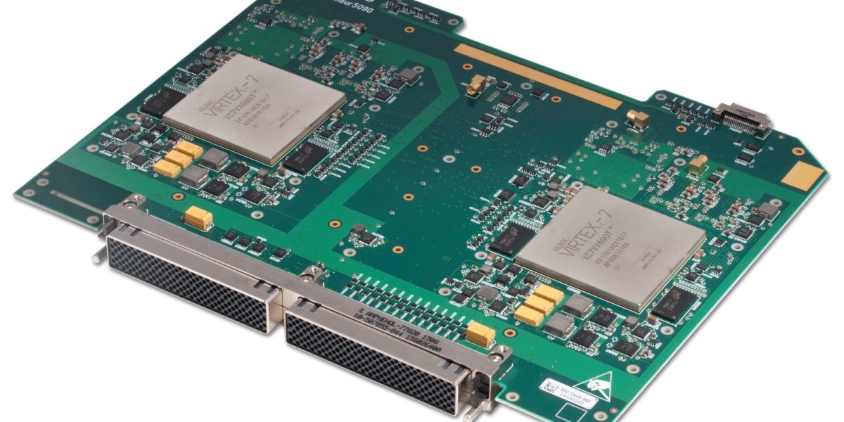 FPGA Market Trends: Real-Time Processing and AI-Enabled Solutions Lead Growth