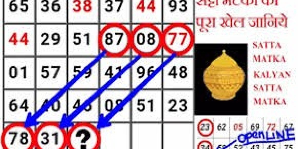 Satta King: Online Khelne ka Ultimate Guide