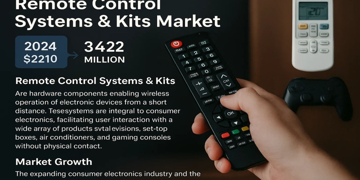 Remote Control Systems & Kits Market - Business Outlook and Innovative Trends | New Developments, Current Growth Sta