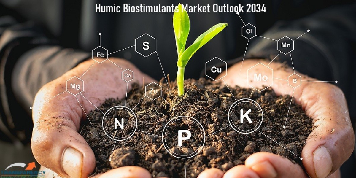 Humic Biostimulants Market Leading Players and Growth Forecast To 2035