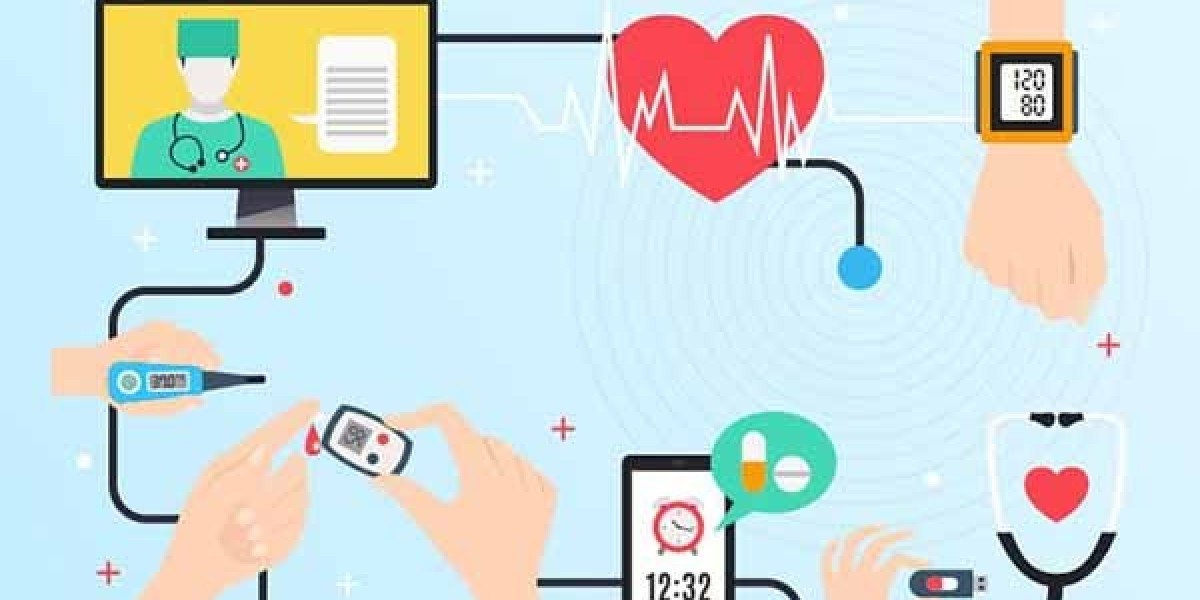 mHealth Services Market Size, Share, Status and Industry Forecast 2035