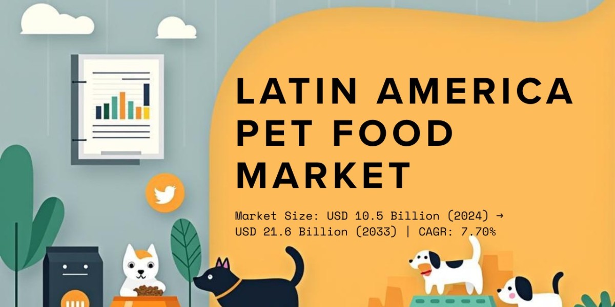 Latin America Pet Food Demand Forecast Key Drivers & Growth Trajectory 2025‑2033
