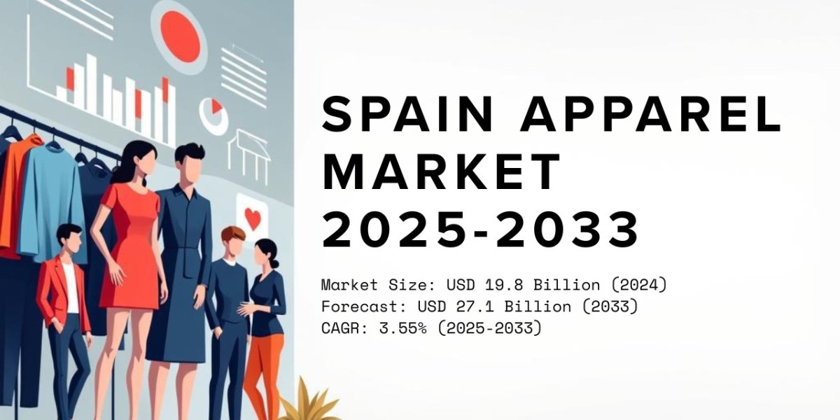 Spain Apparel Market Segmentation: Women's, Men's & Ethical Fashion Trends to 2033