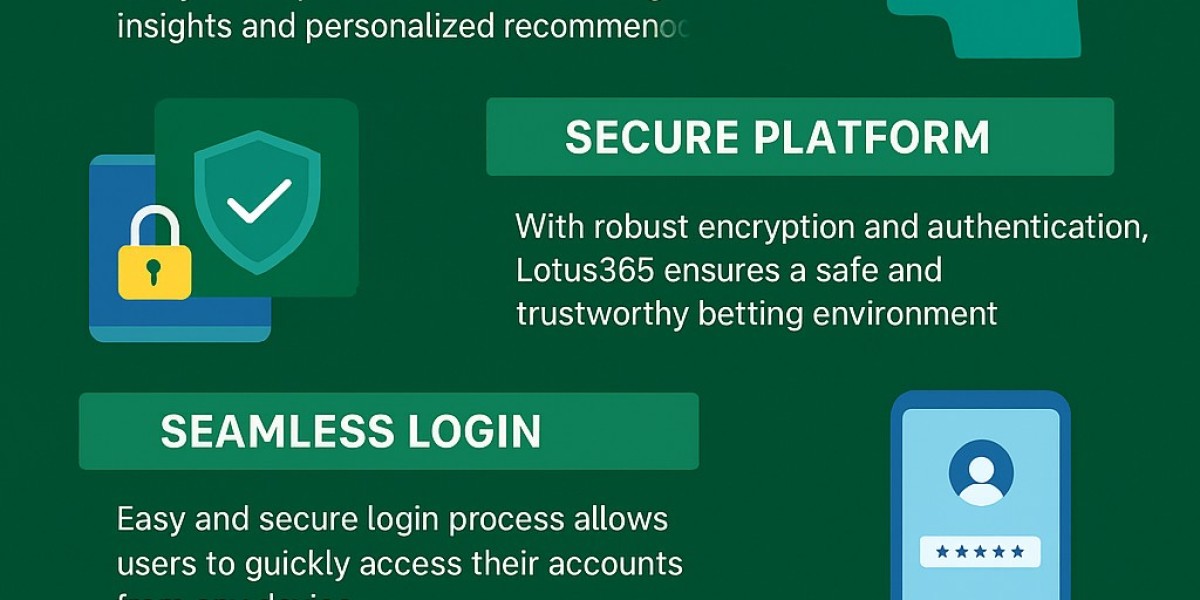 Lotus365: Transforming Online Betting with Innovation & Security