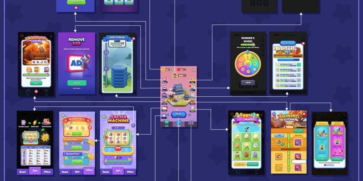 Crafting Interactive Adventures: Inside the World of Mobile Game Design