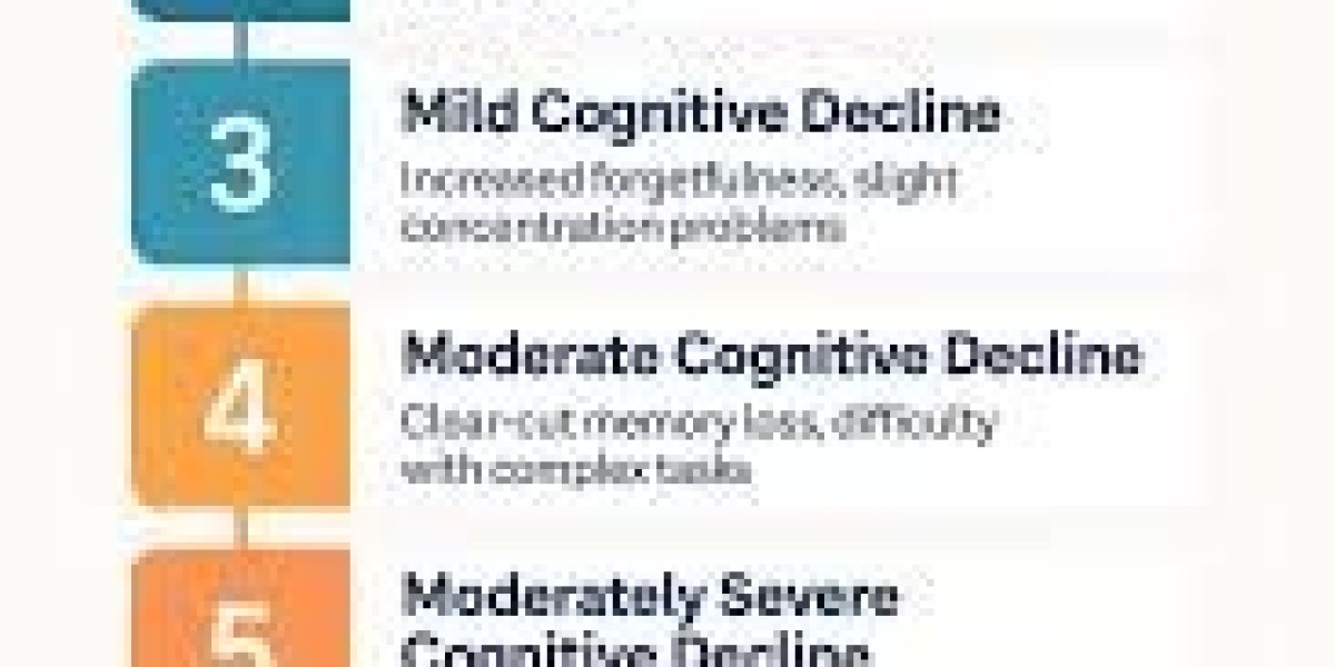 Understanding the Seven Dementia Stages