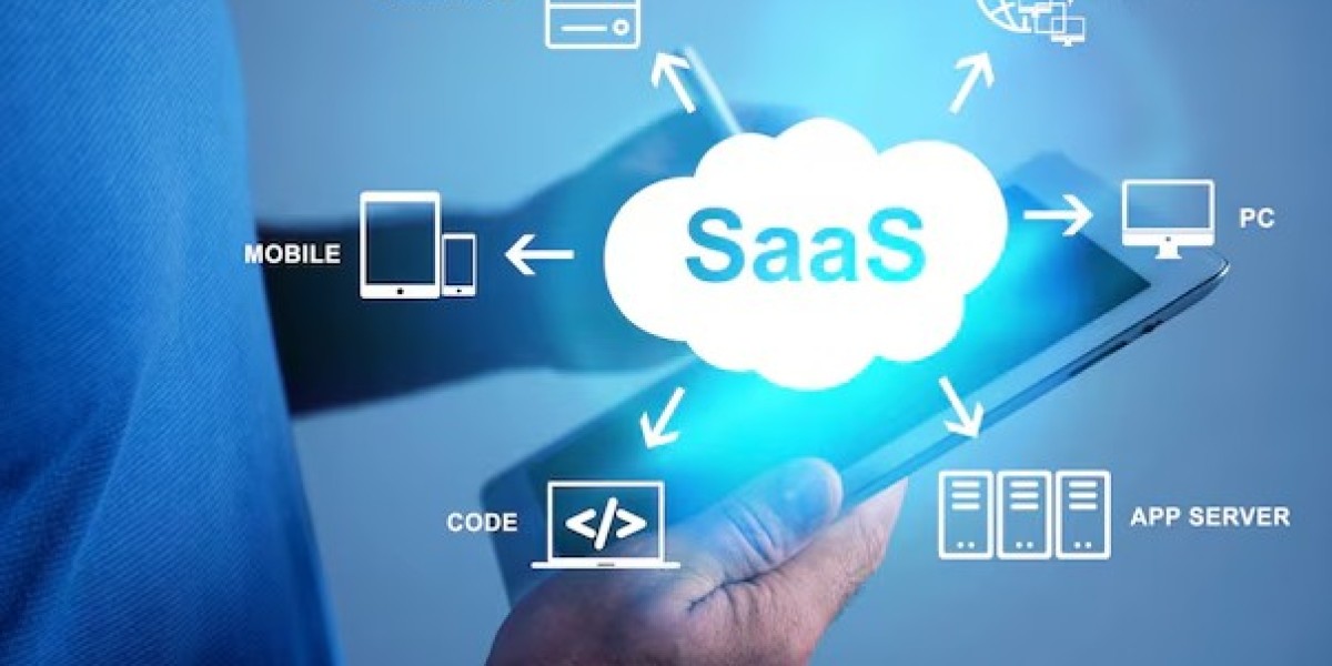 Develop the Future in Digital Solutions with SaaS Application Development