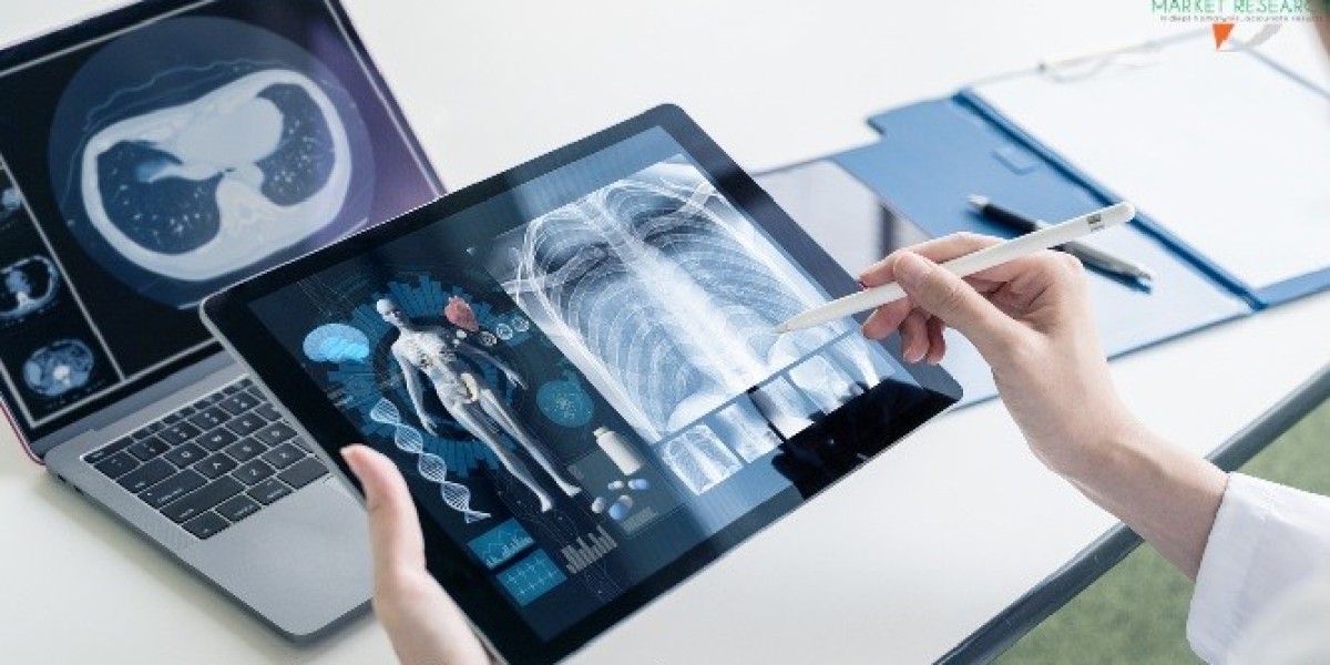 Medical Device Technologies Market Analysis, Growth, Trend and Forecast 2035