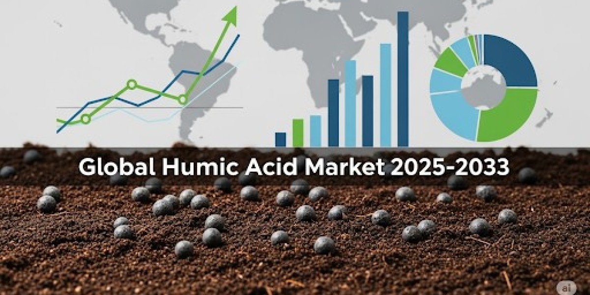 Humic Acid Market for Agriculture, Animal Feed, and Pharma: Global Outlook 2025–2033