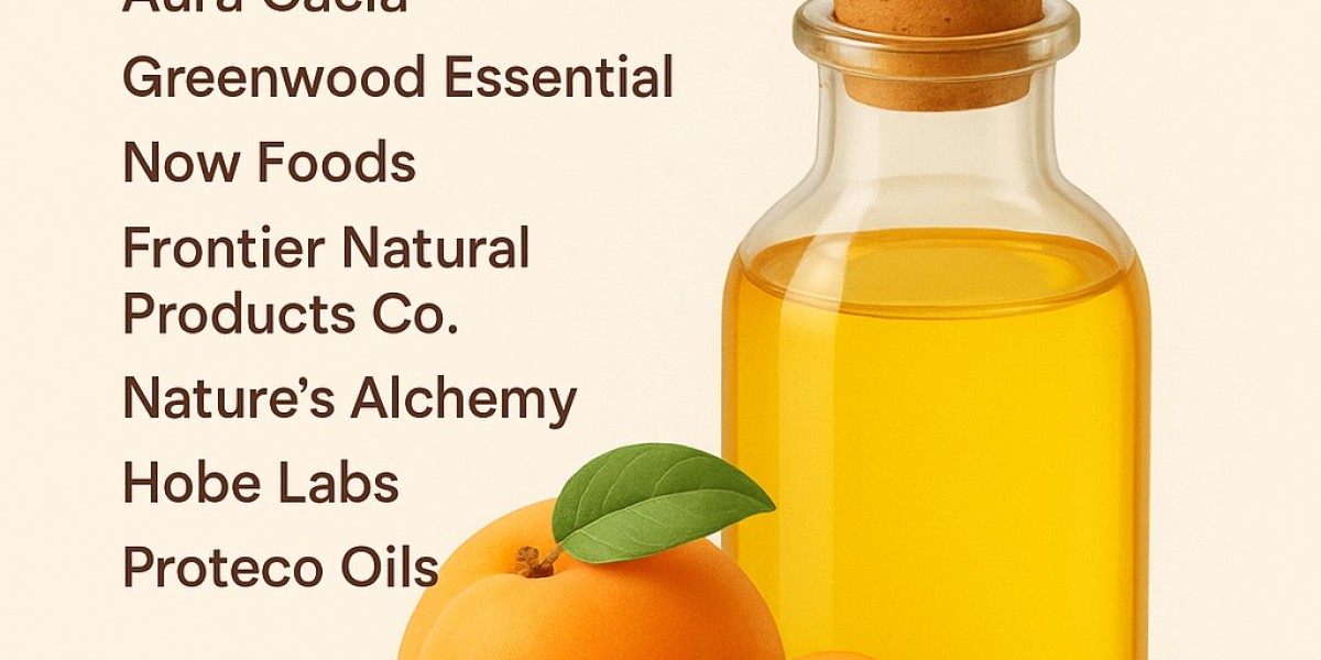 Natural Beauty Boost: Apricot Oil Market Outlook 2025-2031