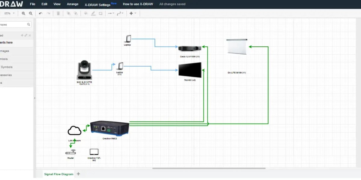 Common Mistakes to Avoid When Creating Wiring Diagrams